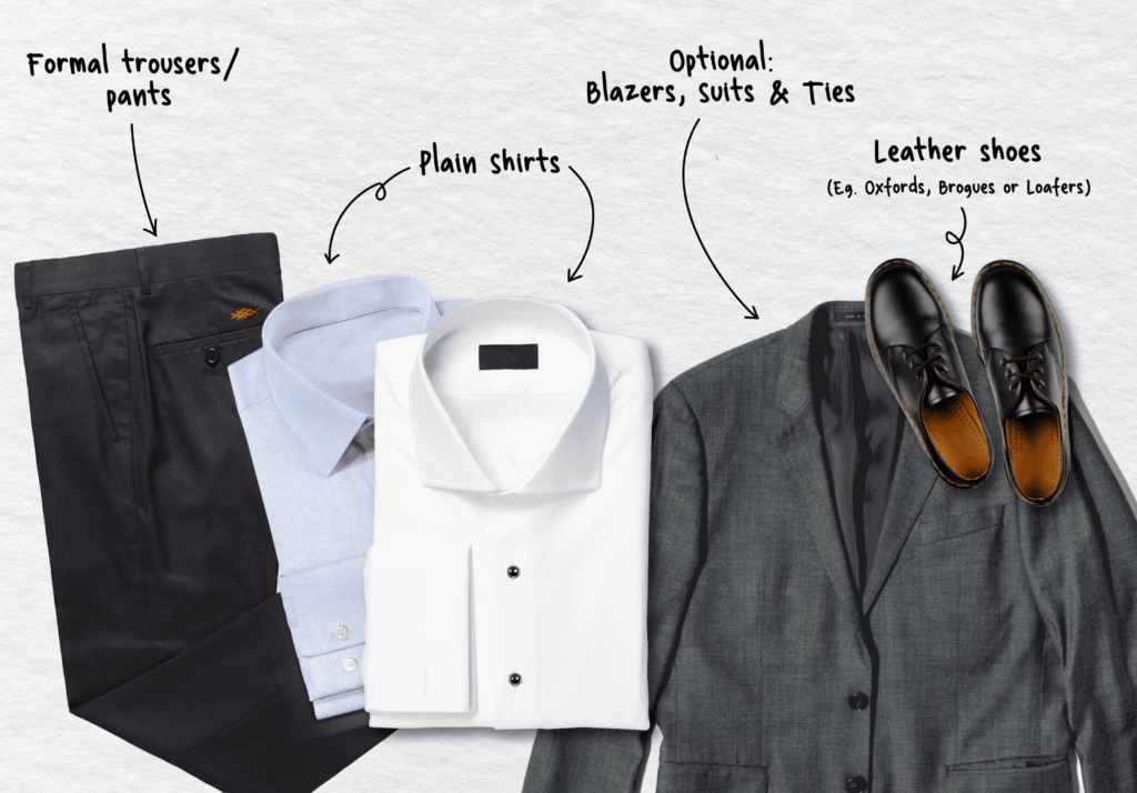 What To Wear To A Job Interview (Plus Fail-Safe Outfit Ideas) |  FashionBeans | Interview outfit men, Corporate attire for men, Job interview  outfit men